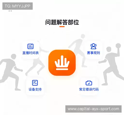 问题解答窗